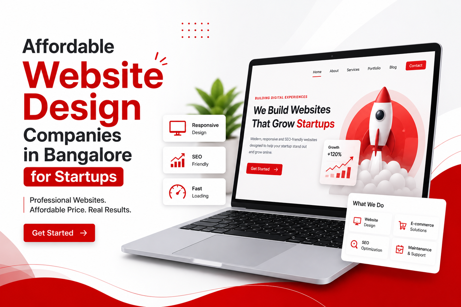 Affordable Website Design Companies in Bangalore for Startups